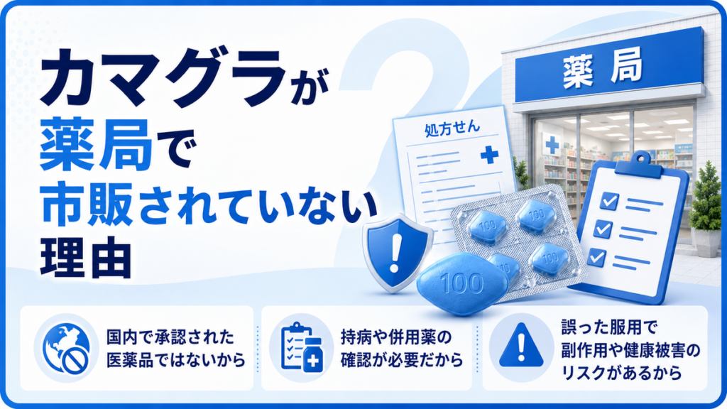 カマグラが薬局で市販されていない理由
