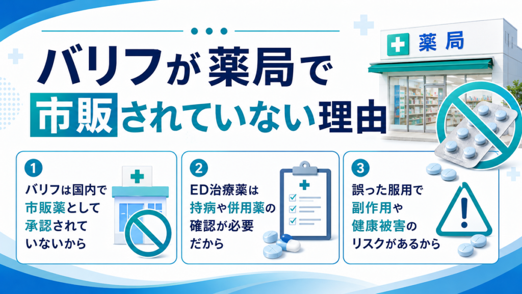 バリフが薬局で市販されていない理由