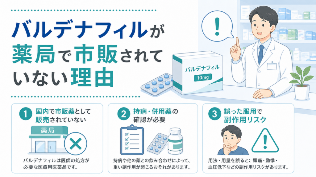 バルデナフィルが薬局で市販されていない理由